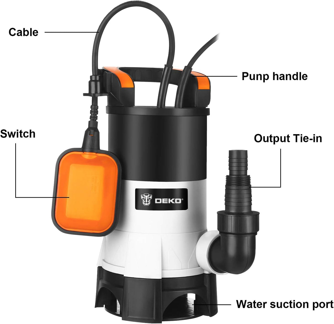 DEKO submersible sewage pump with cable, pump handle, orange float switch, and output tie-in on a white background with callout labels.