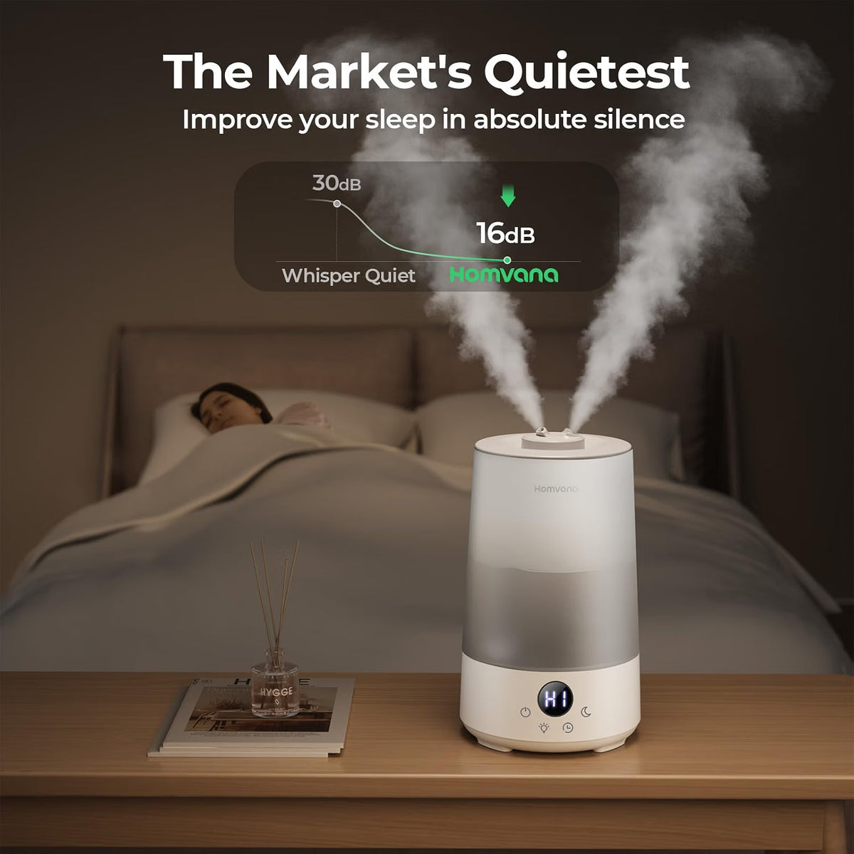 Cool Mist Humidifier 3.6L Top Fill 34H Quiet 16dB Nursery Light Homvana White