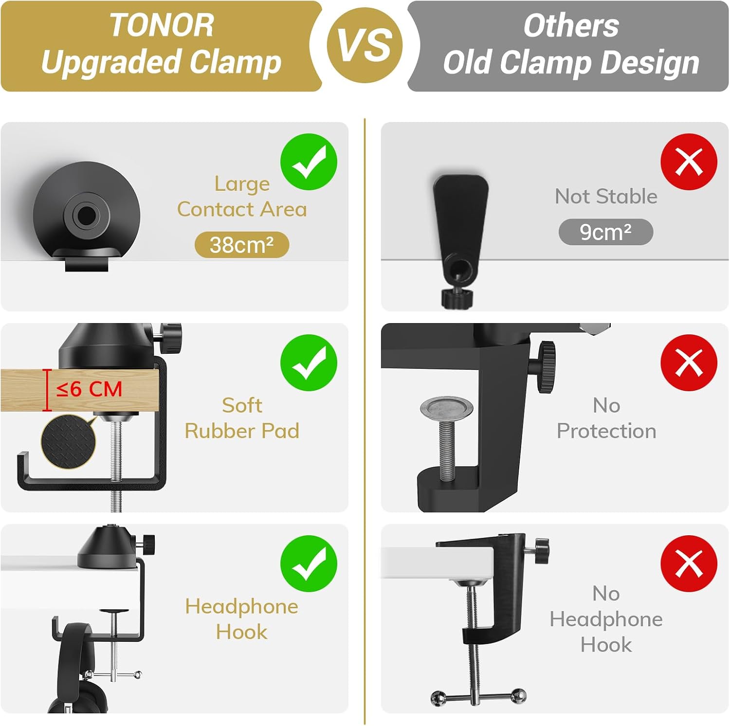 Overhead Ring Light 10 Inch Boom Arm Phone Holder Video Streaming TONOR Kit