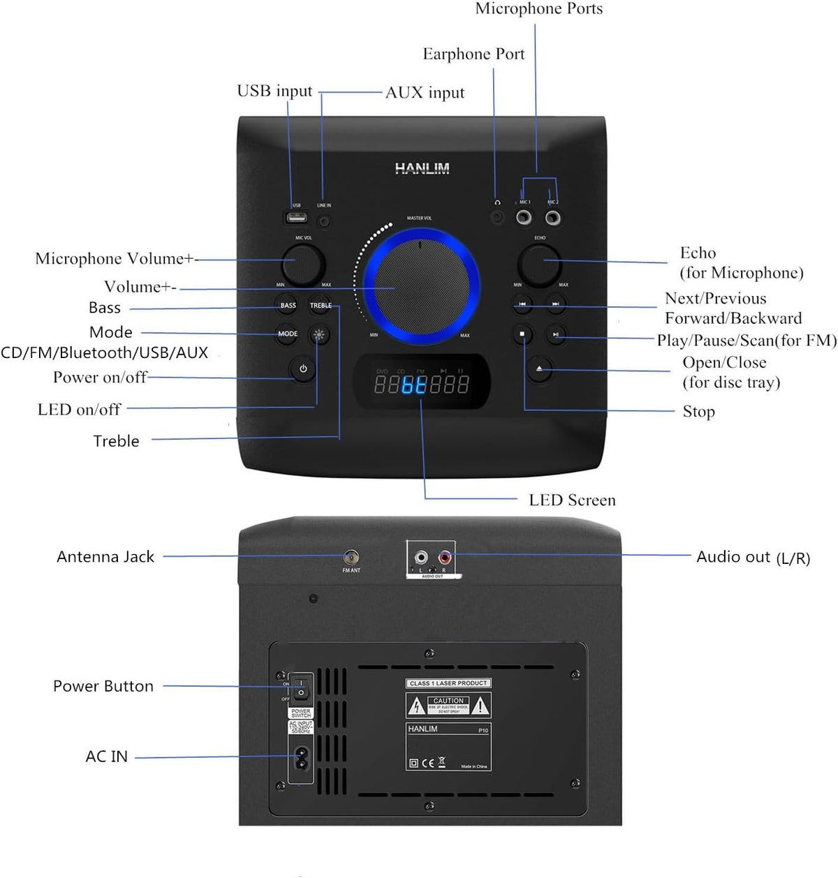 Home Stereo System 100W Bluetooth FM USB AUX Microphone Jacks HiFi
