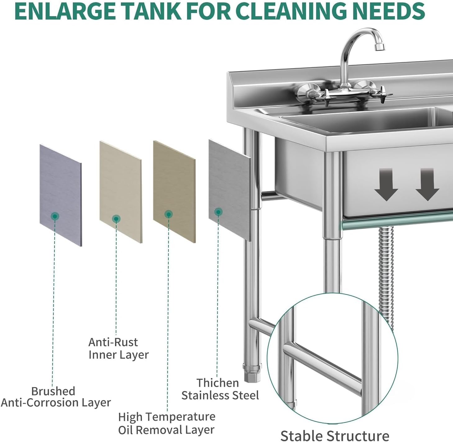 Commercial Kitchen Sink Stainless Steel Single Bowl Portable YITAHOME