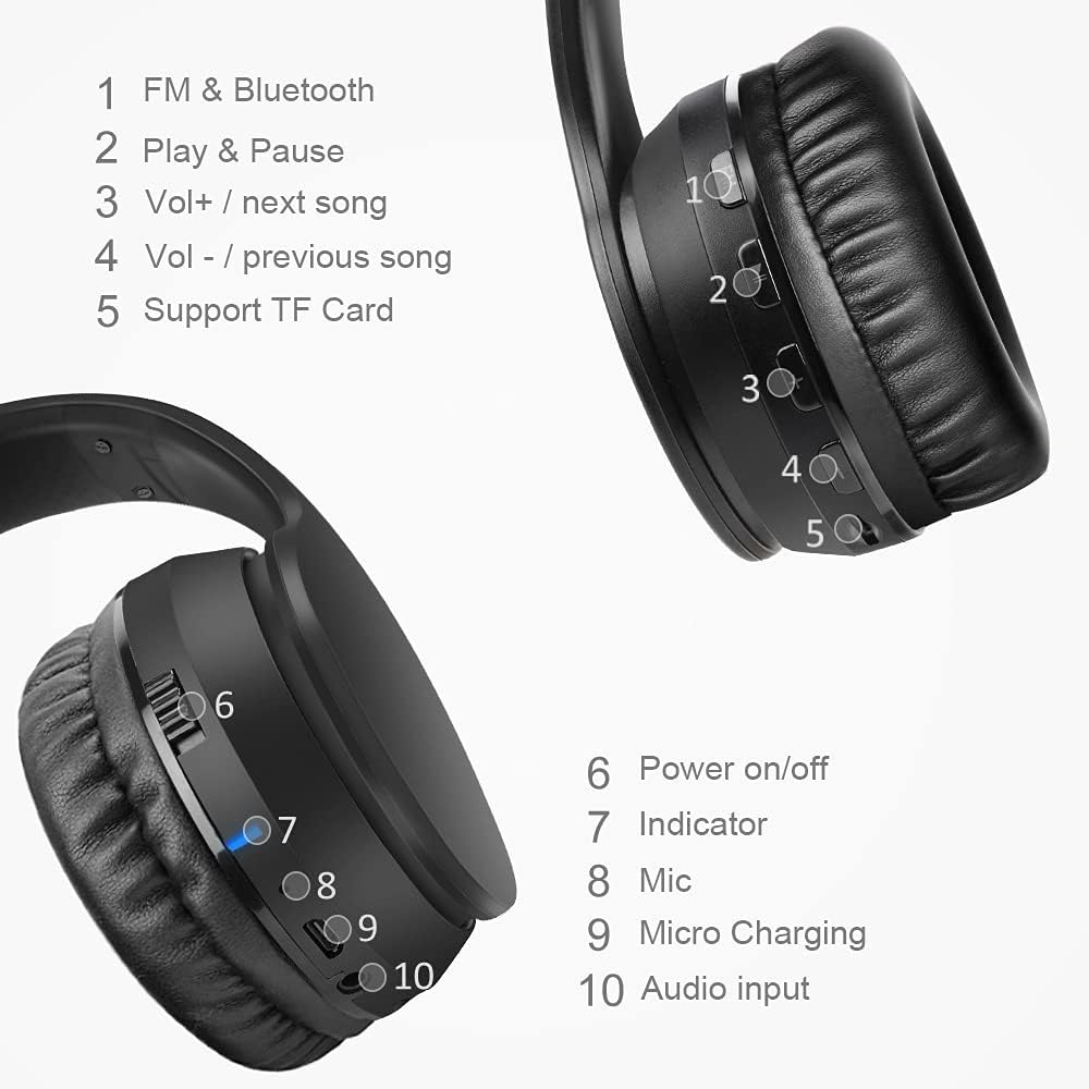 Black headphones with control buttons labeled on a white background