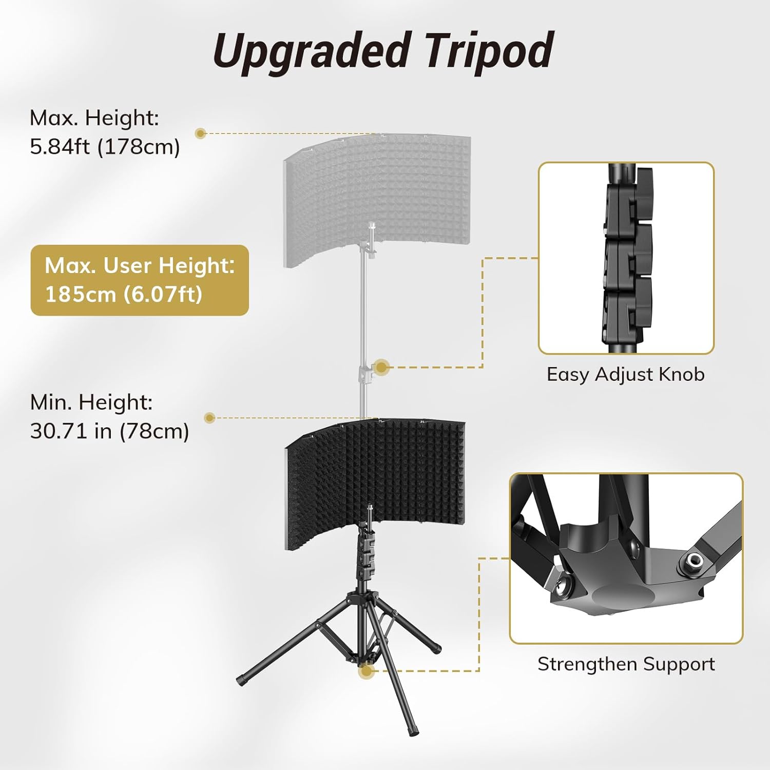 Microphone Isolation Shield Foam Pop Filter Tripod Stand Foldable TONOR Studio Kit
