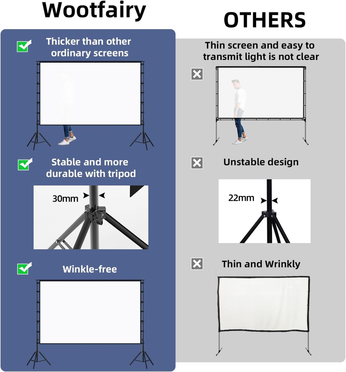 Projector Screen 150 Inch 4K HD Stand Carry Bag Portable Outdoor Wootfairy