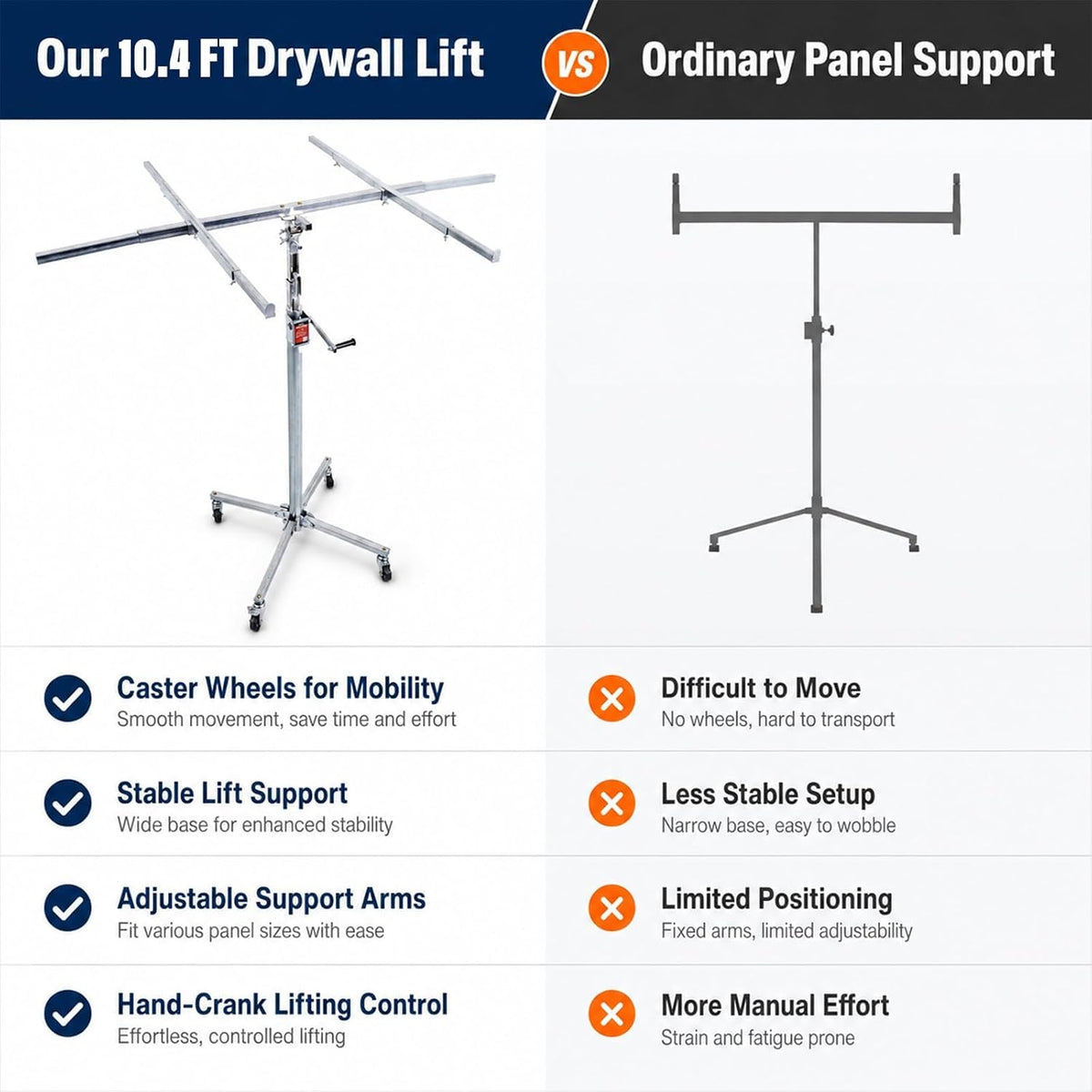 Plasterboard Lifter 10.4FT Drywall Panel Hoist Rolling Lift Tool Ceiling Mount
