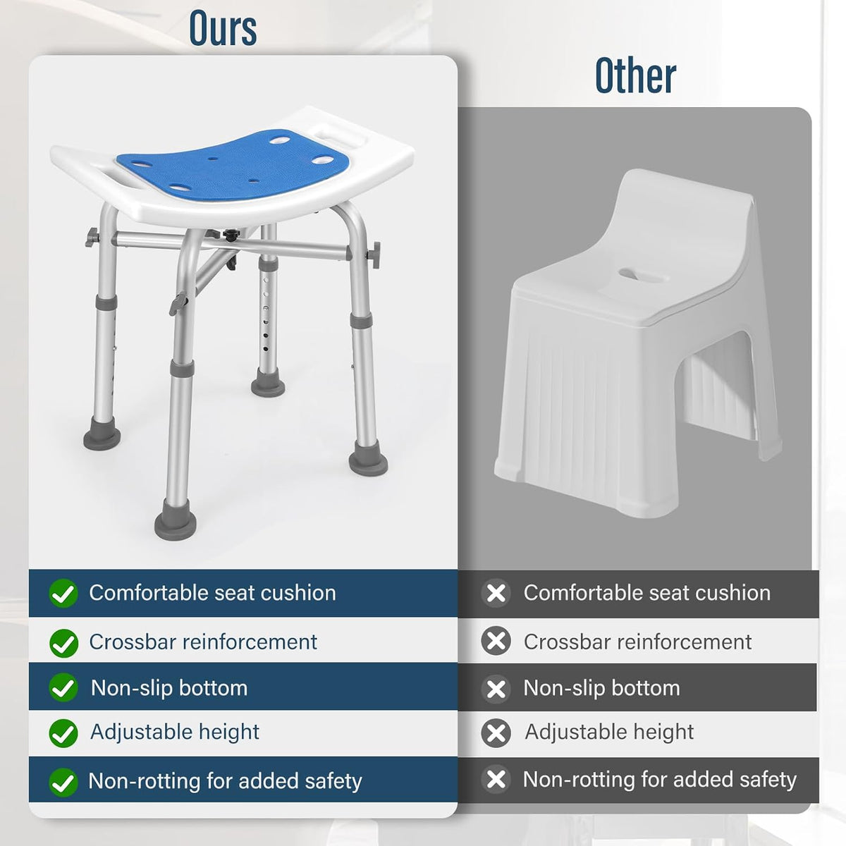 Shower Chair Adjustable Height Bath Stool Suction Grab Rail Bathroom Safety Seat