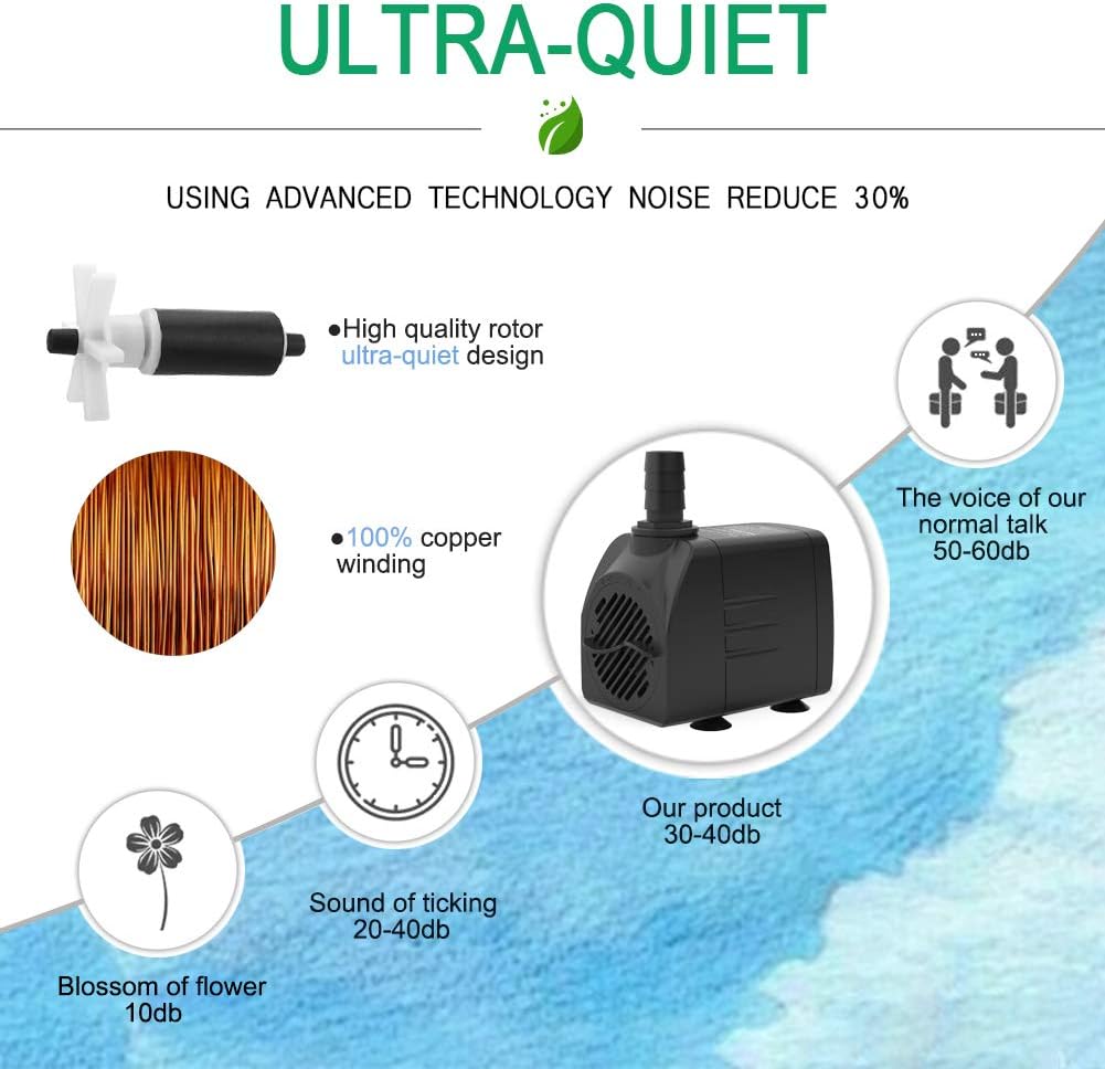 Submersible Water Pump 1500L/H 25W Ultra Quiet Fountain Aquarium Pond Knifel