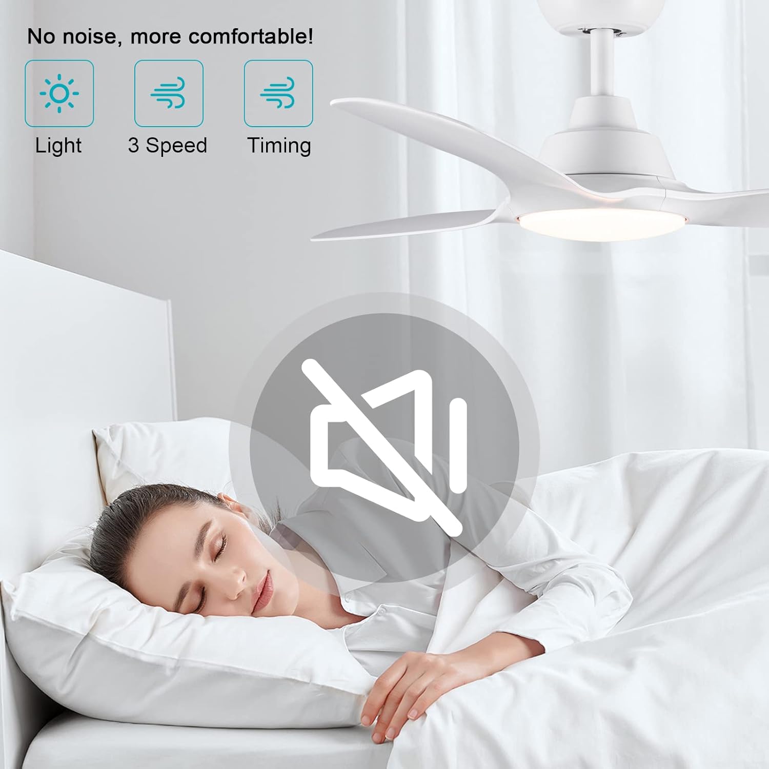 Ceiling Fan With Lights 42 Inch Remote DC Motor White CJOY