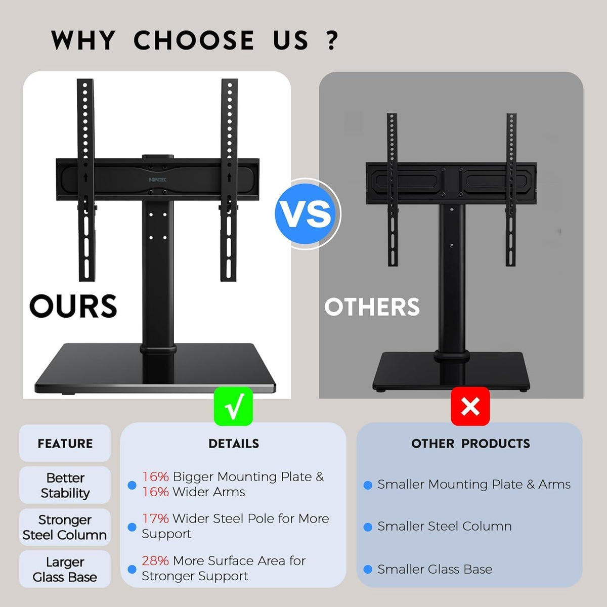 Universal TV Stand 24-60 Inch Height Adjustable 45kg Tabletop Base BONTEC TV Mount