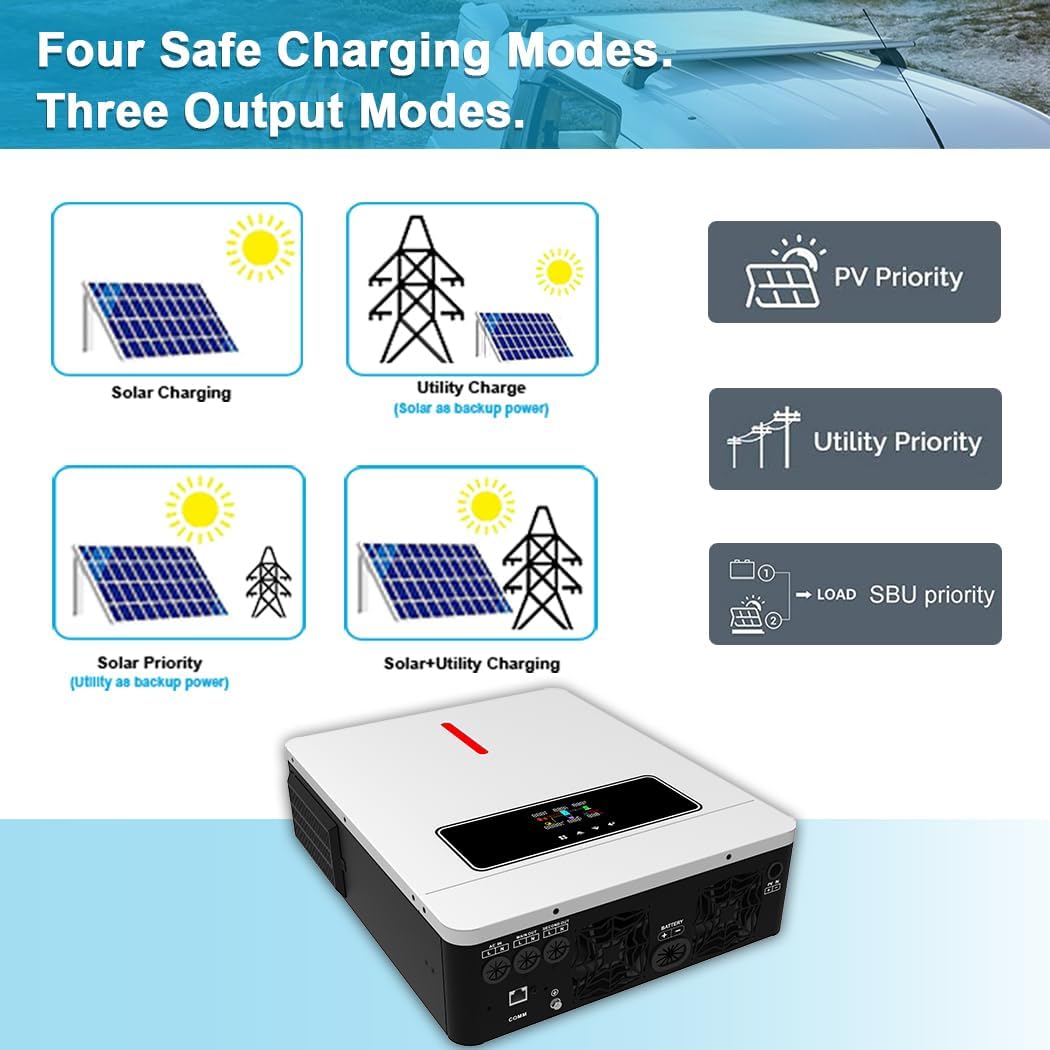 Solar Hybrid Inverter 6.2KW MPPT 120A 24V 48V WiFi Off Grid Y&H 6500W
