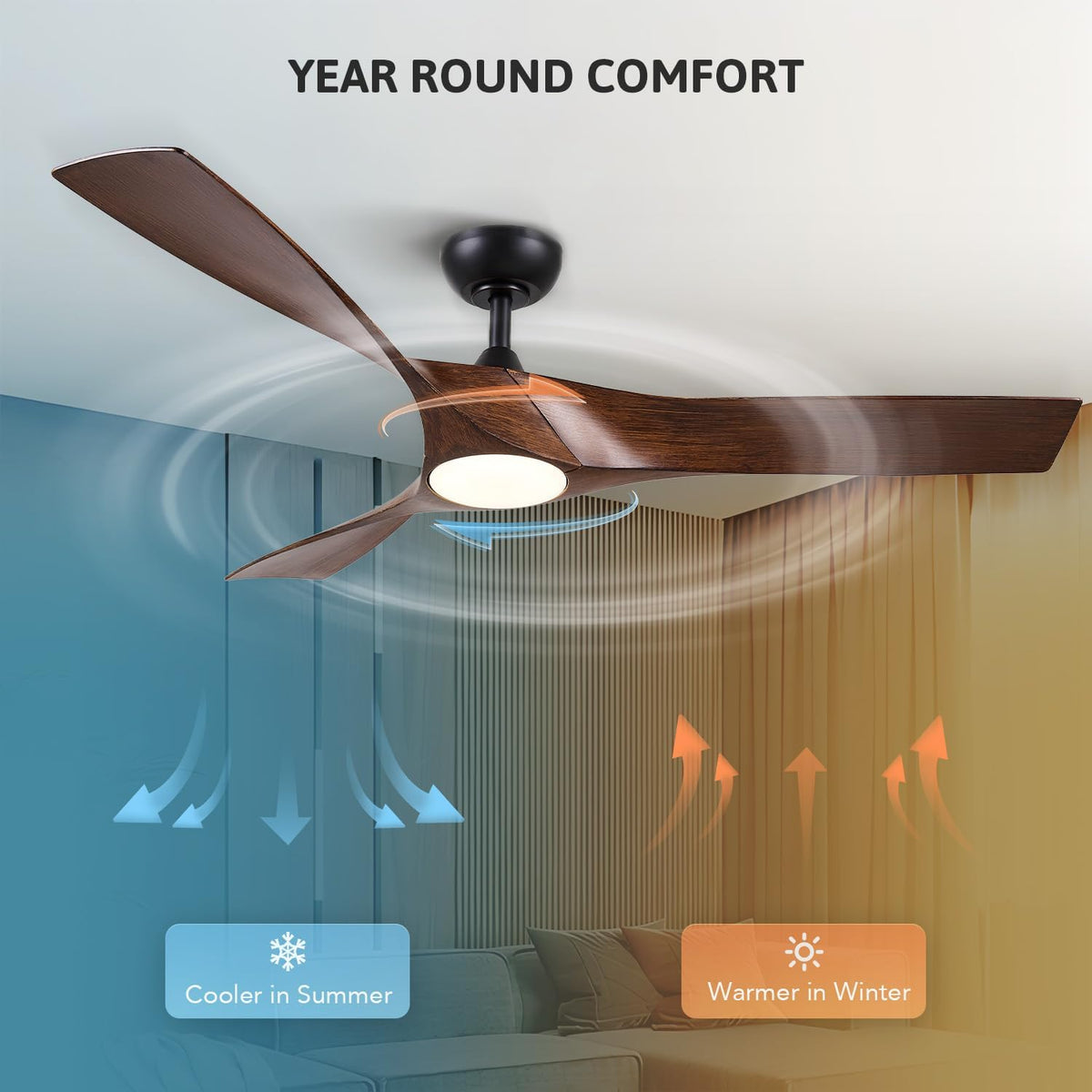 Ceiling Fan with Light 52 Inch Remote Dimmable Reversible DC Motor VONLUCE Walnut