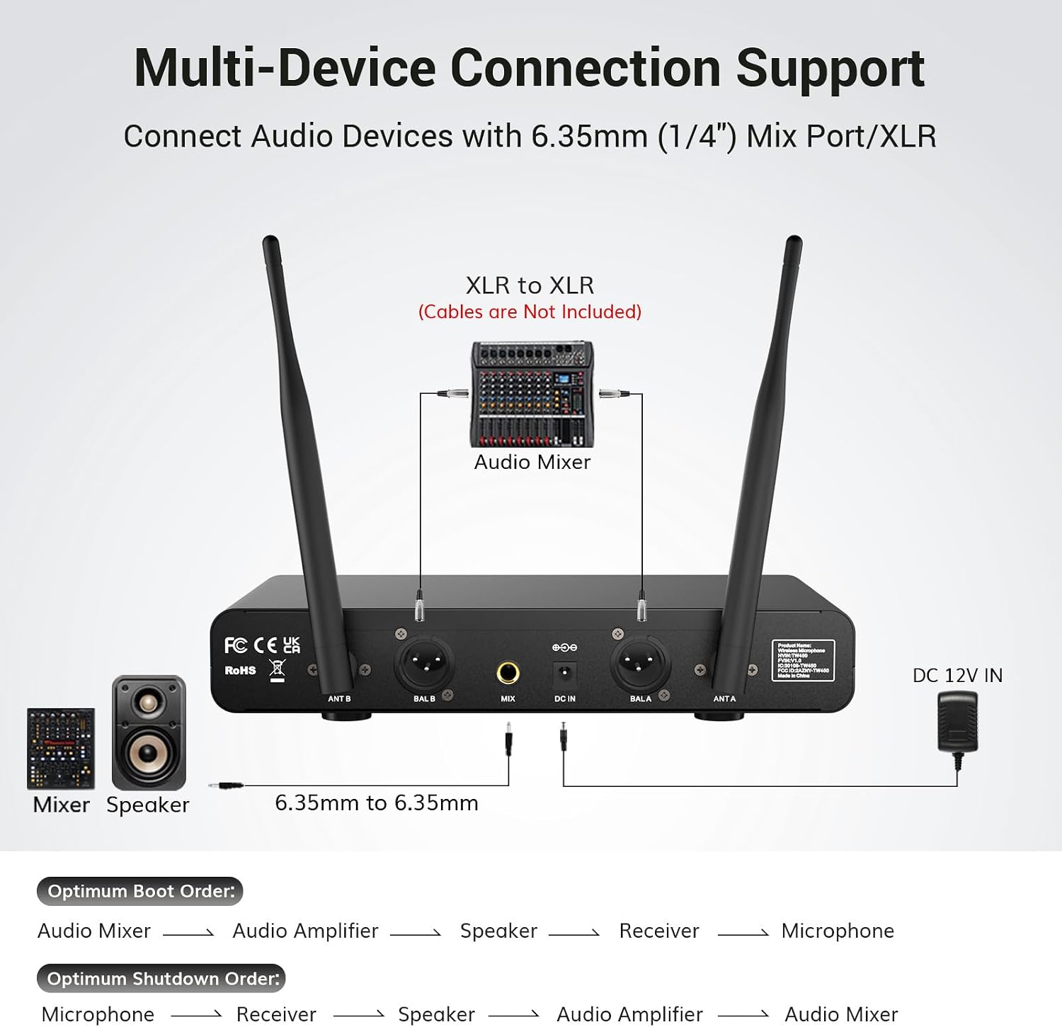Wireless Microphones Dual UHF Handheld 60m Karaoke System Grey TONOR Mics