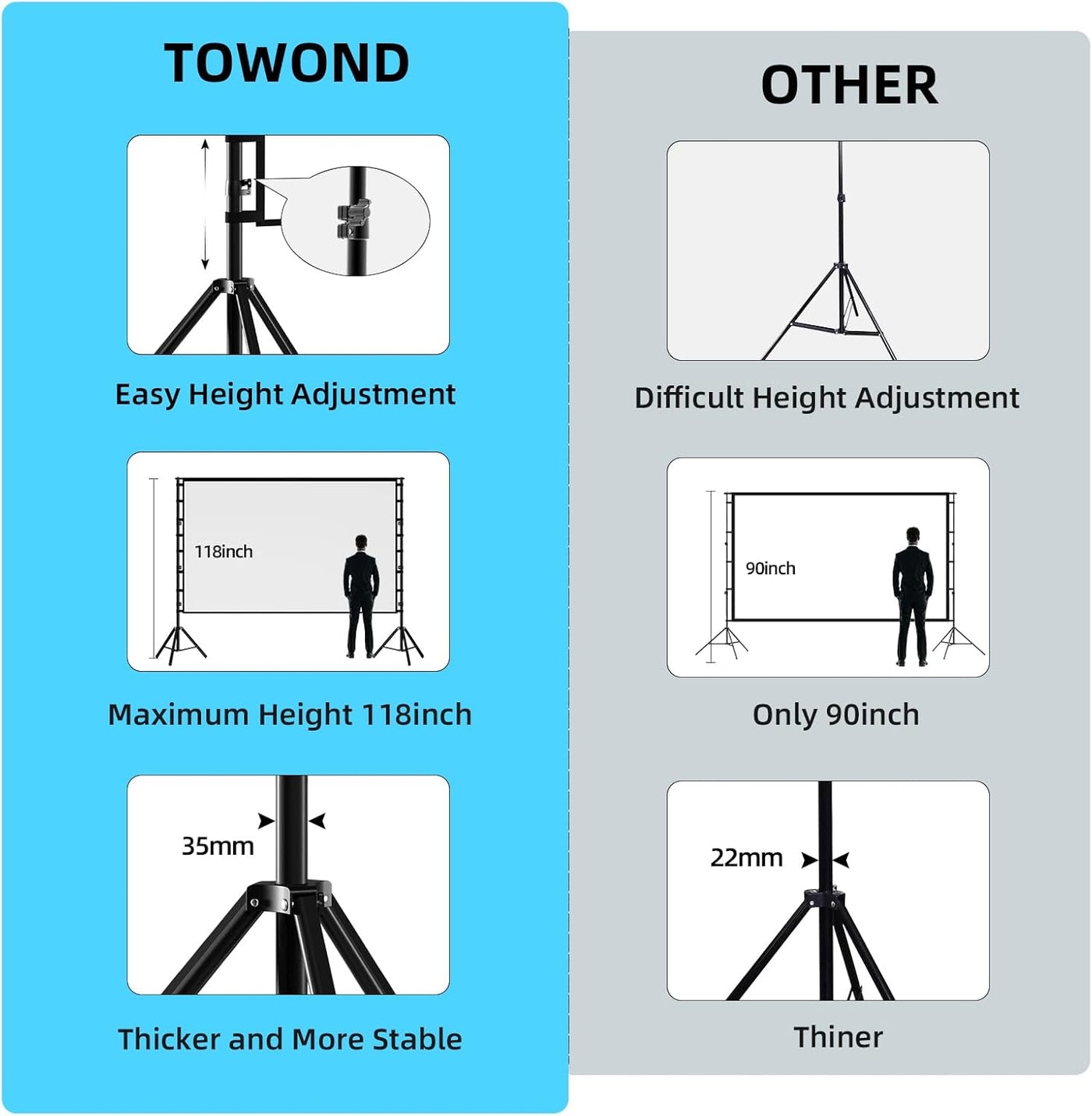 Projector Screen 180 Inch Large Projection Screen Stand Home Cinema TOWOND