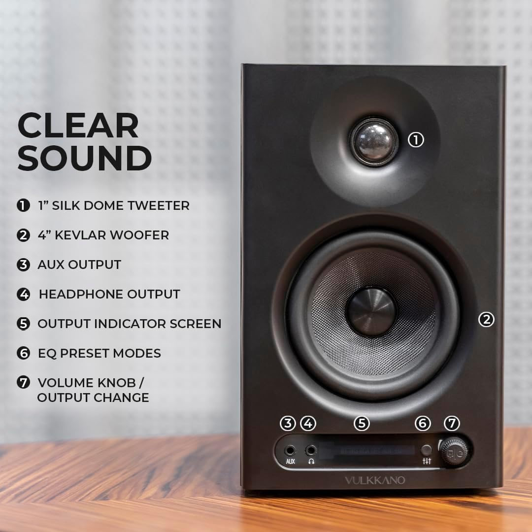 Vulkano speaker with features listed on a gray background
