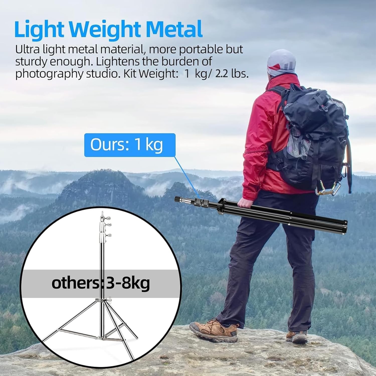 EMART 62inch Light Stand, Adjustable Aluminum Tripod, for Camera & Lighting, 2pk