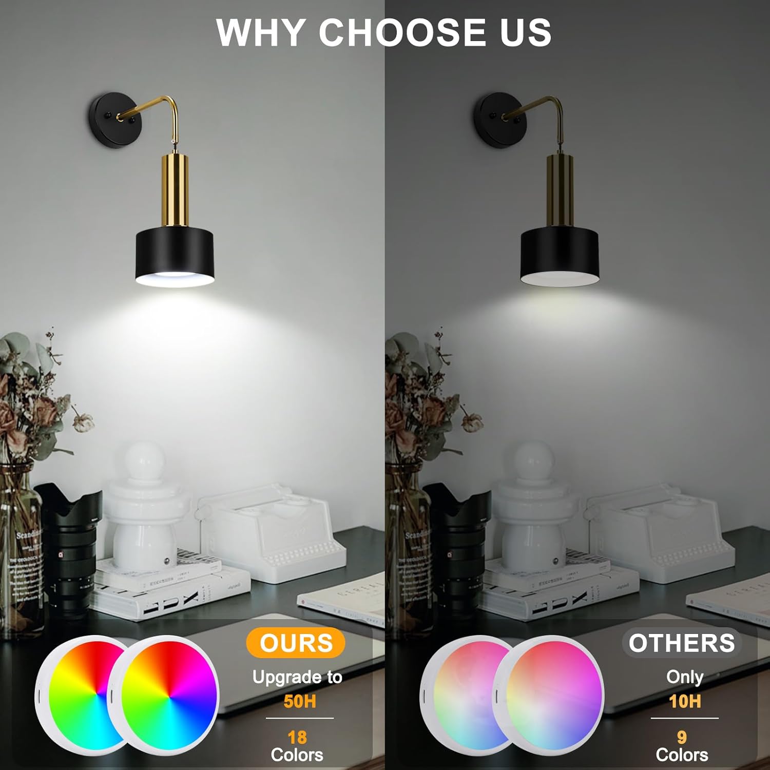 Lightsjoy 2 Pack Rechargeable RGB Wall Lights with Remote, Dimmable