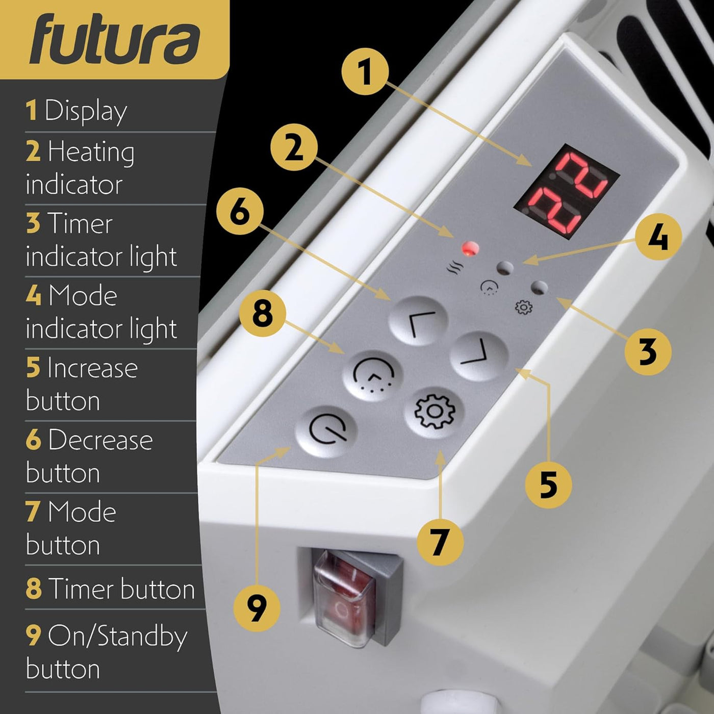 1500W White Glass Electric Radiator Heater with Thermostat Wall Mounted Futura