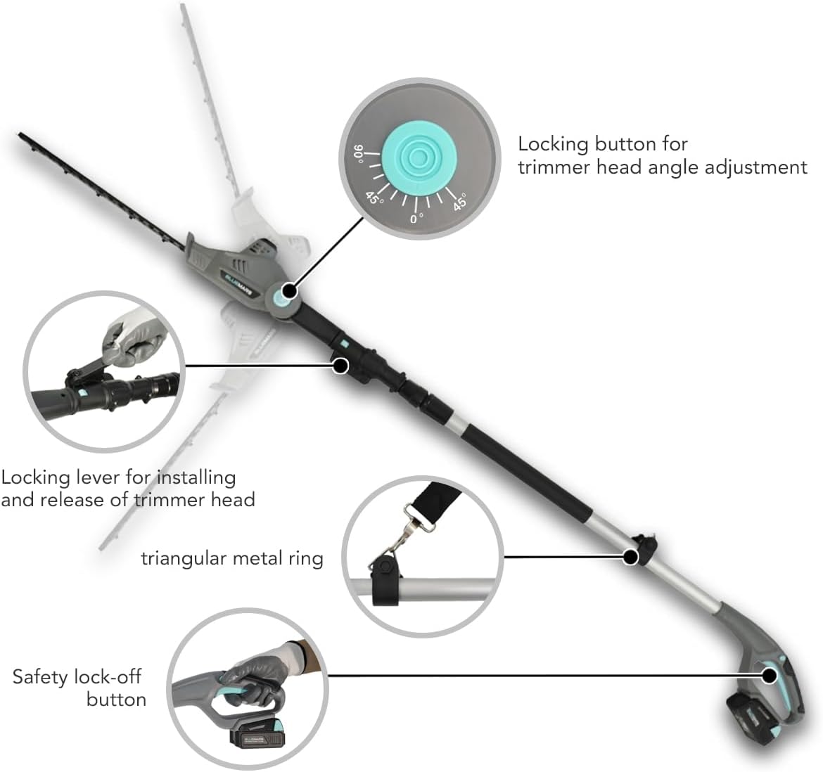 Gardening tool with labeled parts on a white background