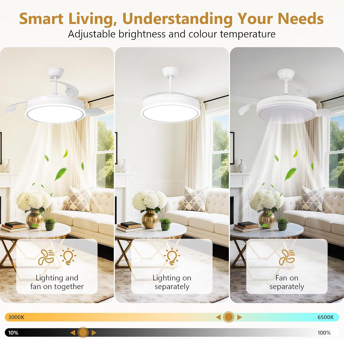 Ceiling Fan with Light Retractable 36W LED Dimmable Remote 6 Speed 3960LM Quiet