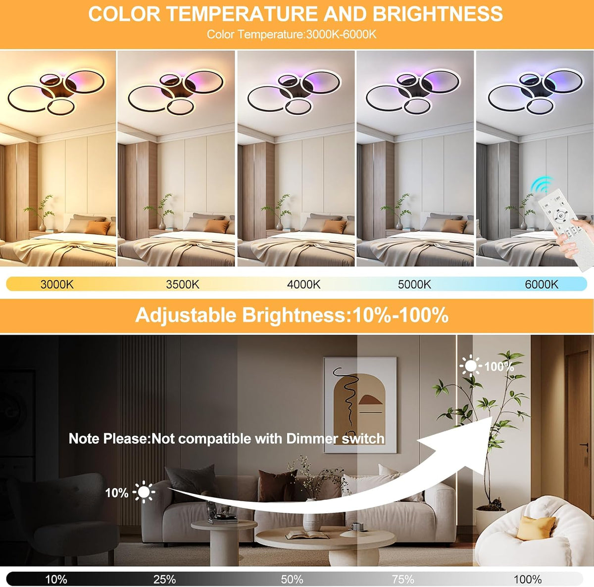 LED Ceiling Light 50W Dimmable Remote 3000-6000K Flush Mount Modern Home Lighting