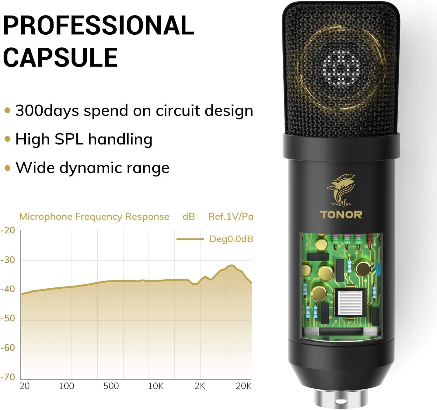 XLR Condenser Microphone Cardioid T20 Boom Arm Podcast Studio TONOR Mic Kit