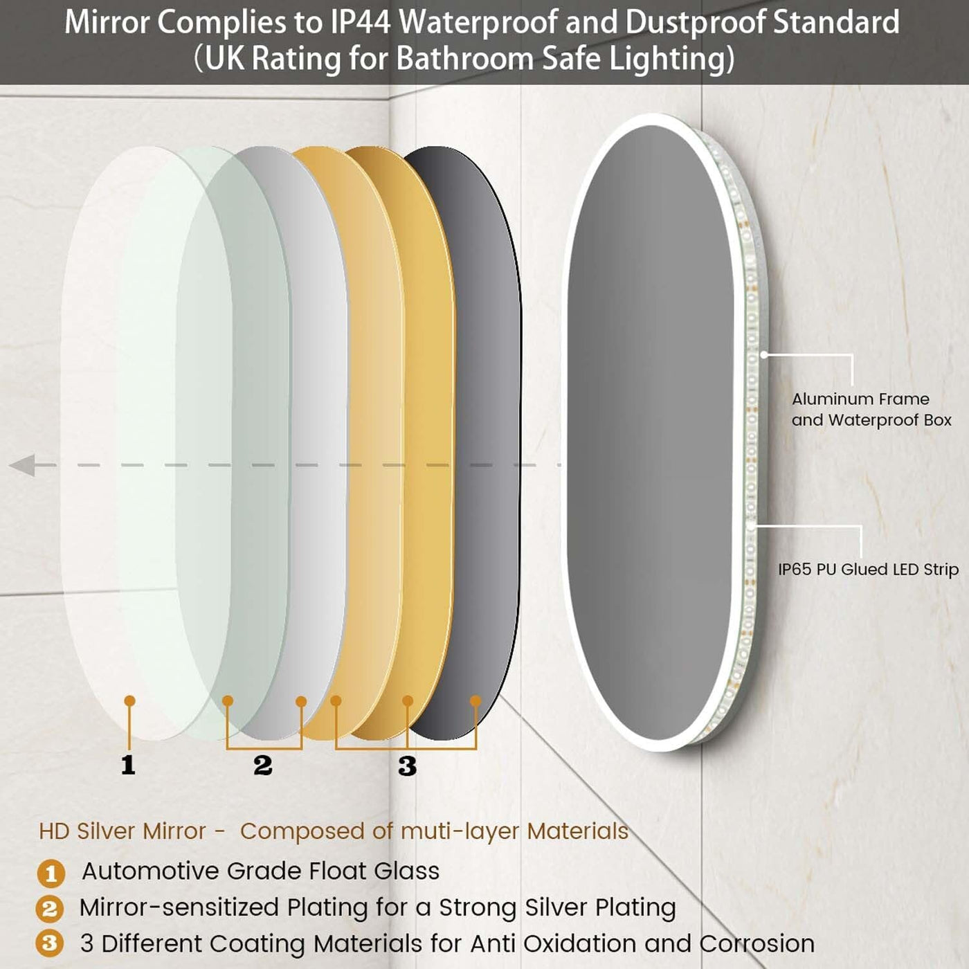 Oval Bathroom Mirror LED Lights Dimmable 700 x 1200mm Finmrys