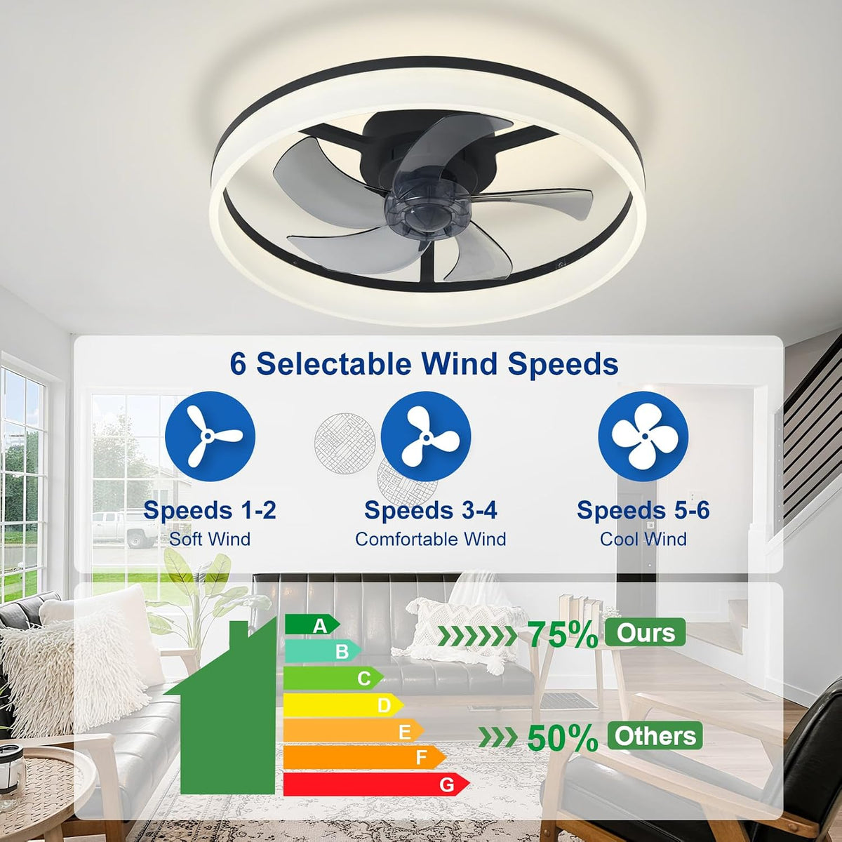 Ceiling Fan with Light 20 Inch LED Dimmable App Remote  Black Depuley Bladeless