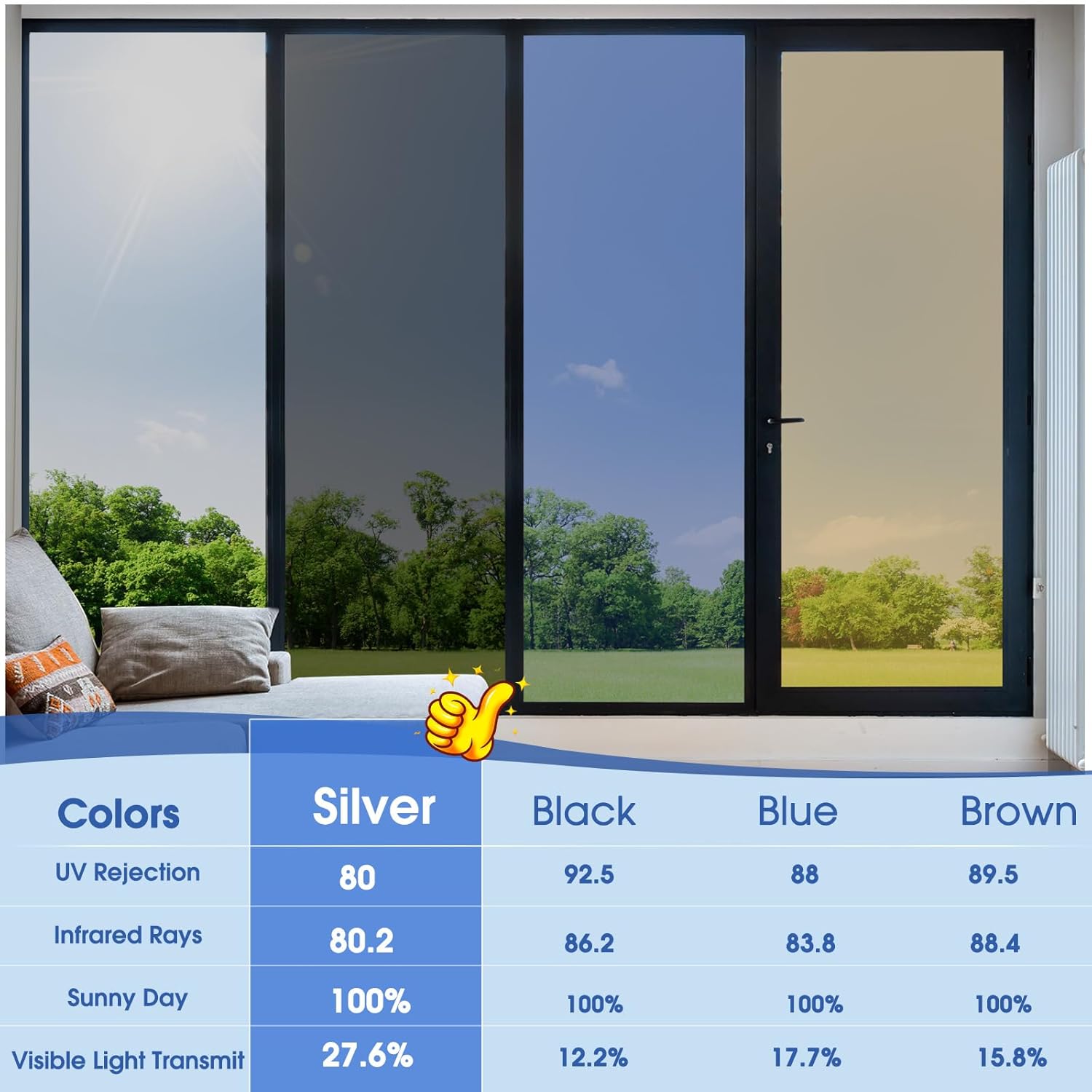 Reflective Window Film Privacy 44.5x200cm Black UV Sun Blocker Lifetree Glass