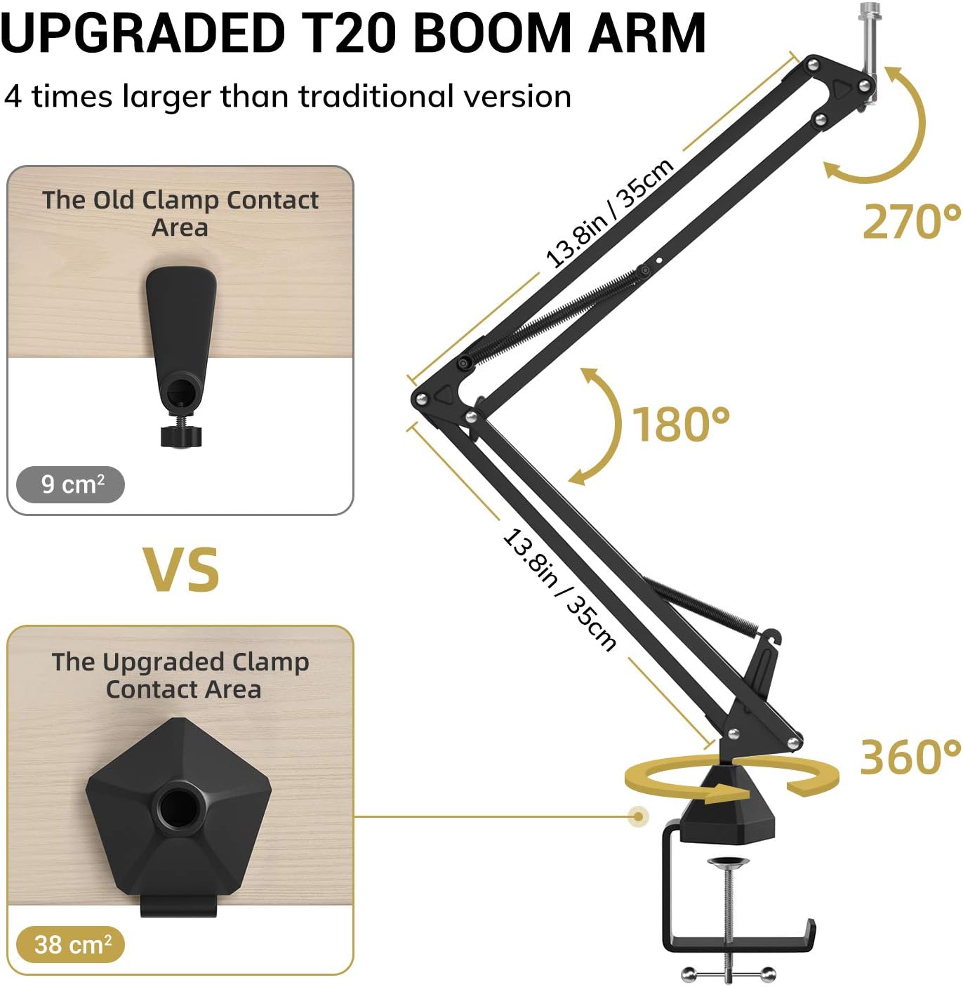XLR Condenser Microphone Cardioid T20 Boom Arm Podcast Studio TONOR Mic Kit