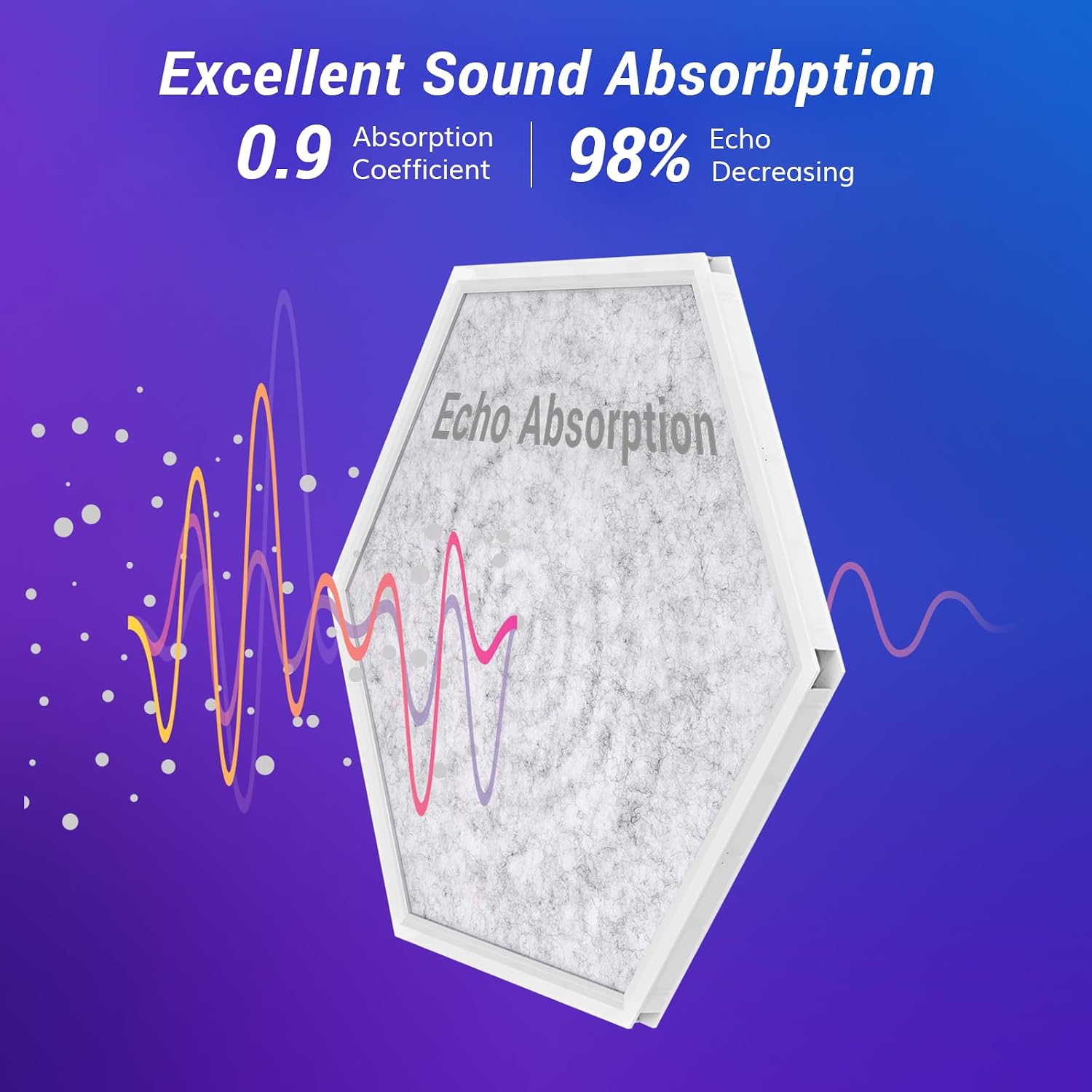 RGB Acoustic Panels 12 Pack Self Adhesive App Control Soundproofing TONOR Studio