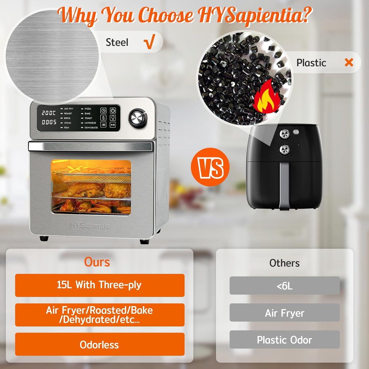 Air Fryer Oven 15L 1700W 10 in 1 Digital Toaster Convection Grill HYSapientia