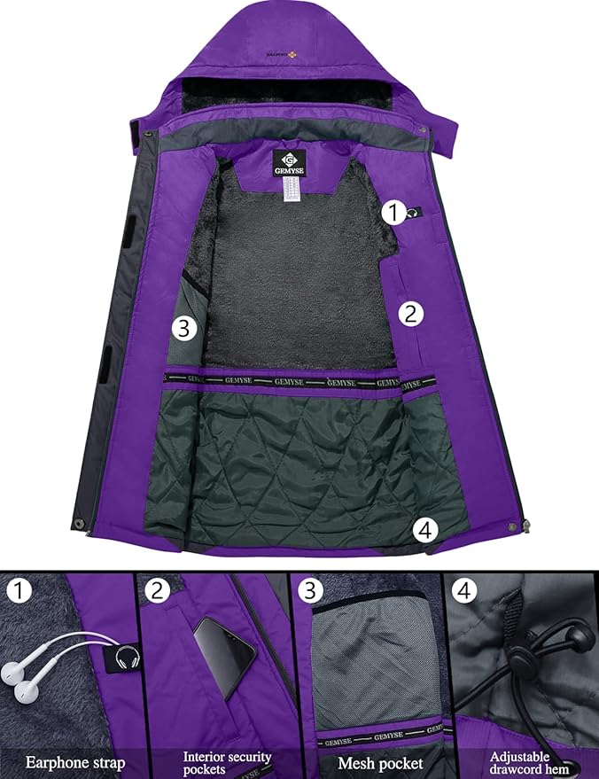 Purple and gray jacket with features labeled on a white background