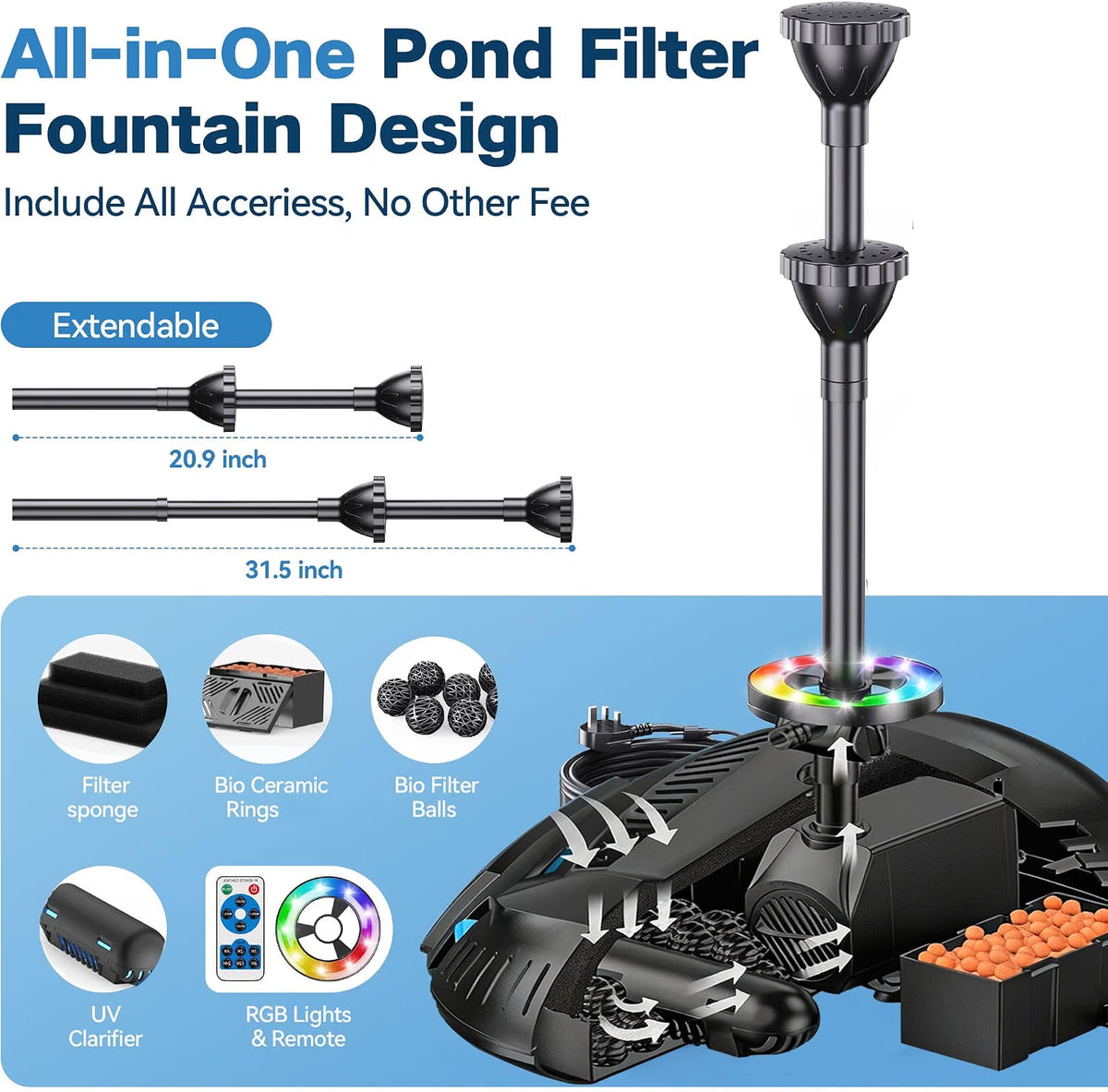 Pond Filter 2500L/H UV Light LED Water Filtration Pump Biling Outdoor Garden Pond