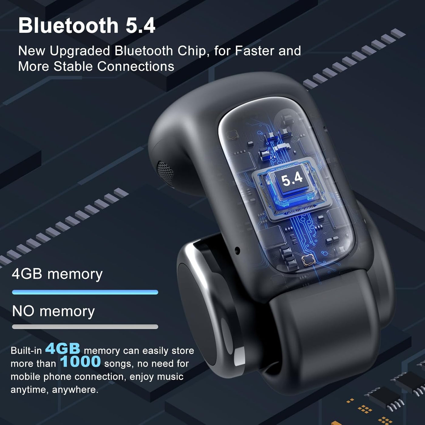 Car air freshener with Bluetooth 5.4 chip and 4GB memory on a dark background