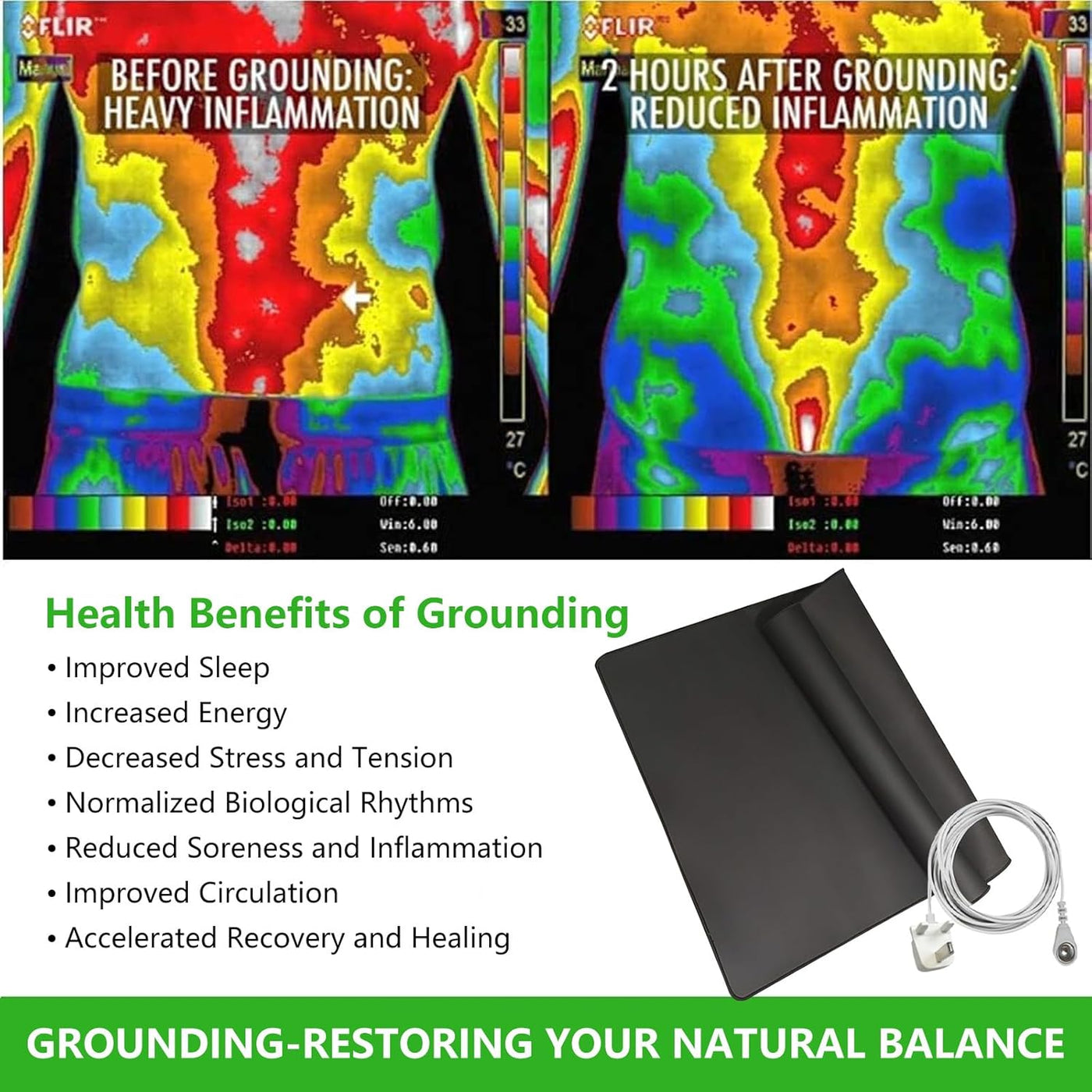 Grounding Mat 50x120cm Earth Sheet for Better Sleep, Anxiety, Pain, Inflammation