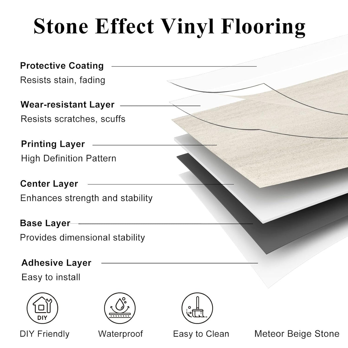 Self Adhesive Vinyl Floor Tiles 61x30.5cm Stone Effect Waterproof Mysflosy