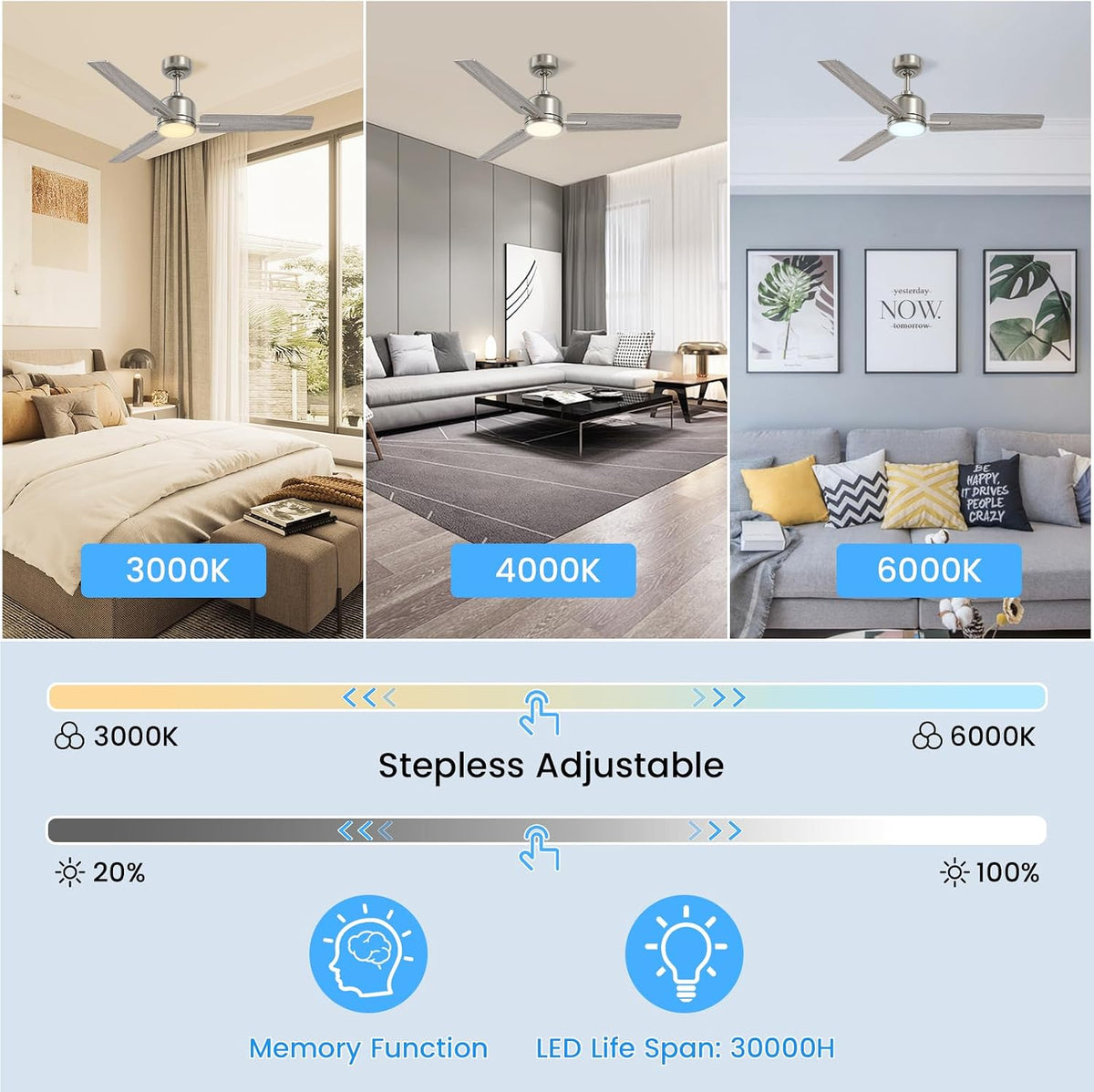 Ceiling Fan with Light 42 Inch Silver Wood Remote Dimmable DC Motor Newday