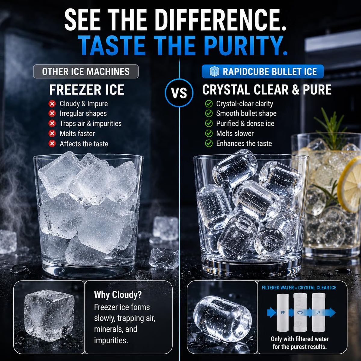 Ice Maker Machine 1.5L Countertop Self Cleaning Portable Compact Ice Maker iN