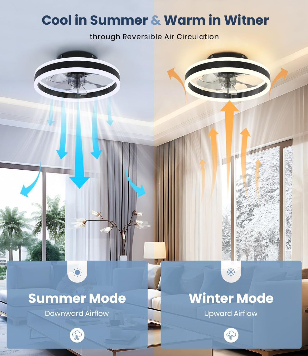 Ceiling Fan with Light 40cm Black Dimmable Remote 6 Speed Reversible Nalezuns