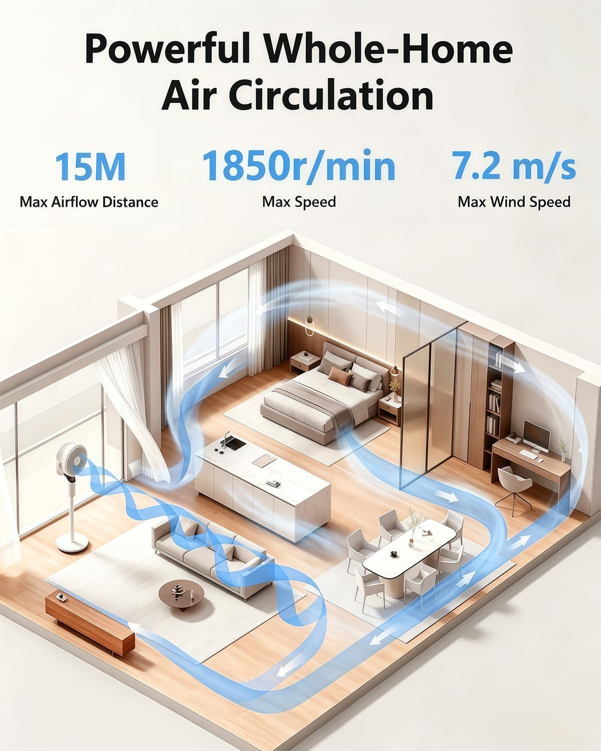 Air Circulator Fan 8 Speed Quiet 22dB Oscillating Remote Adjustable WOWDSGN
