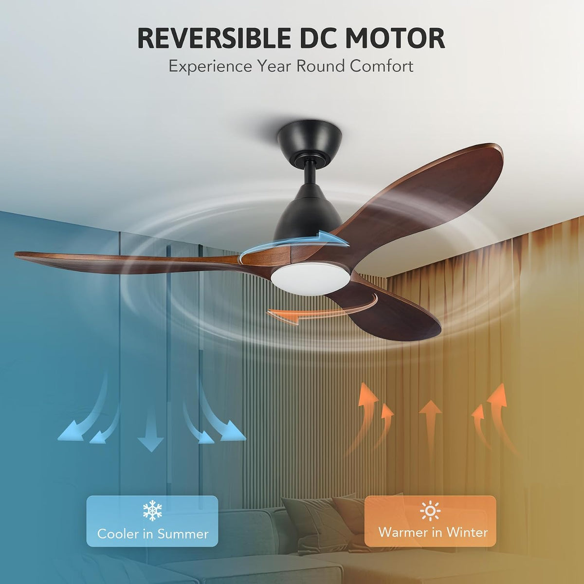 Ceiling Fan with Light 52 Inch Smart Alexa Google App Remote Walnut VONLUCE