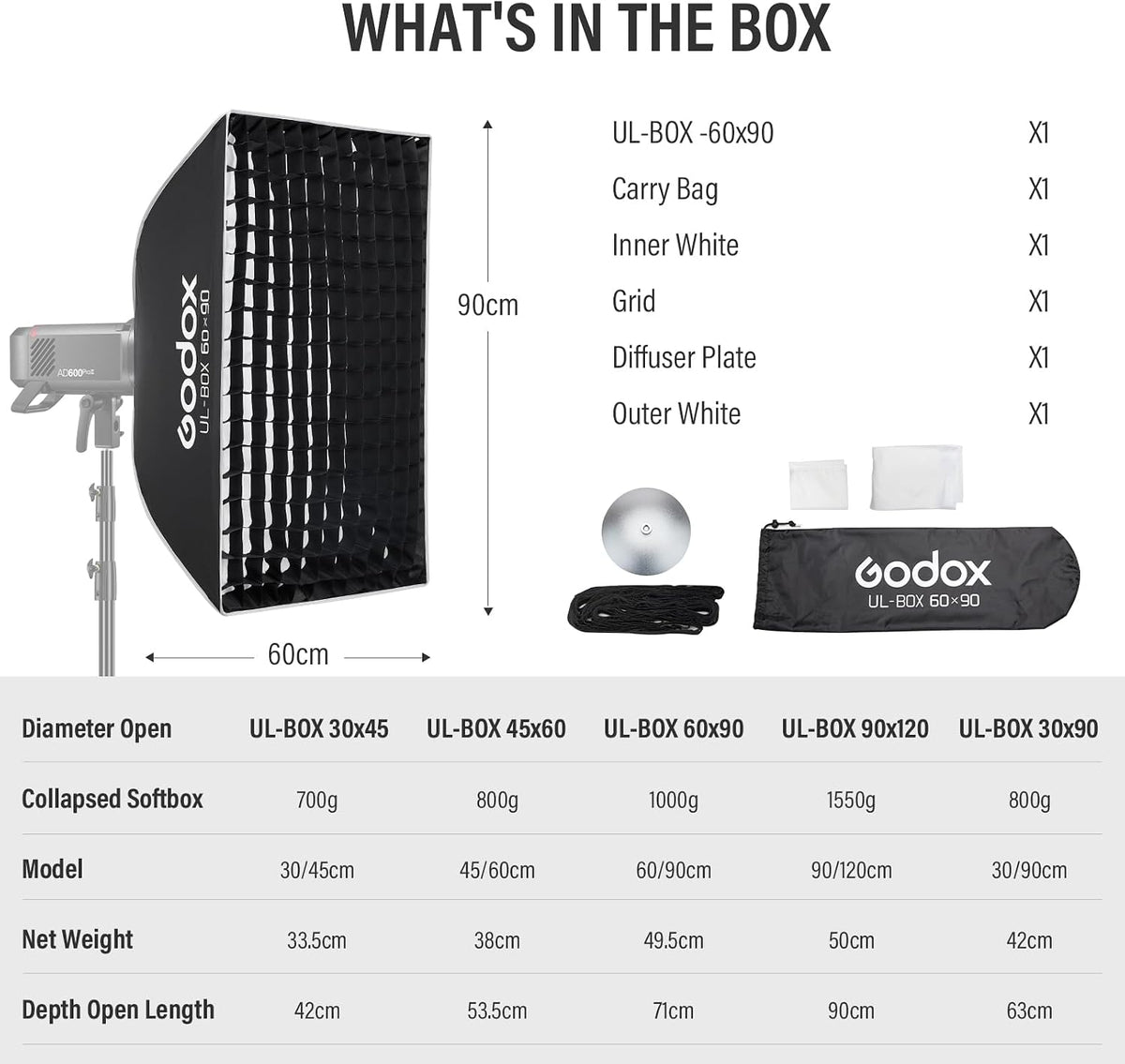 Rectangular Softbox 60x90cm Bowens Mount Grid Diffuser Quick Setup Studio Godox
