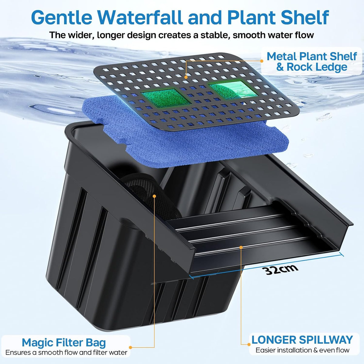 Pond Waterfall Filter Kit Outdoor Garden Pond Water Feature Streams POPOSOAP