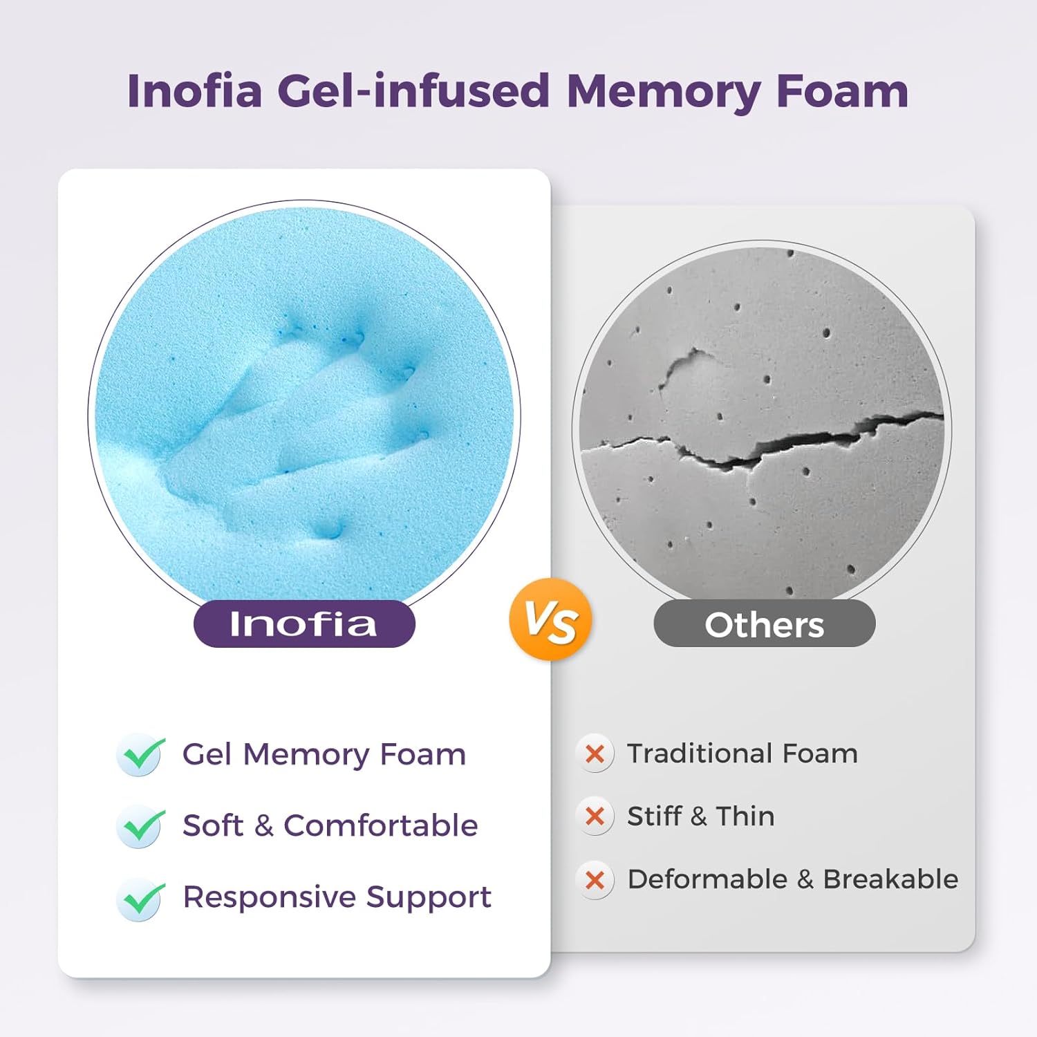 Memory Foam Mattress Topper King 4 Inch Gel Cooling Bed Topper Cover Inofia