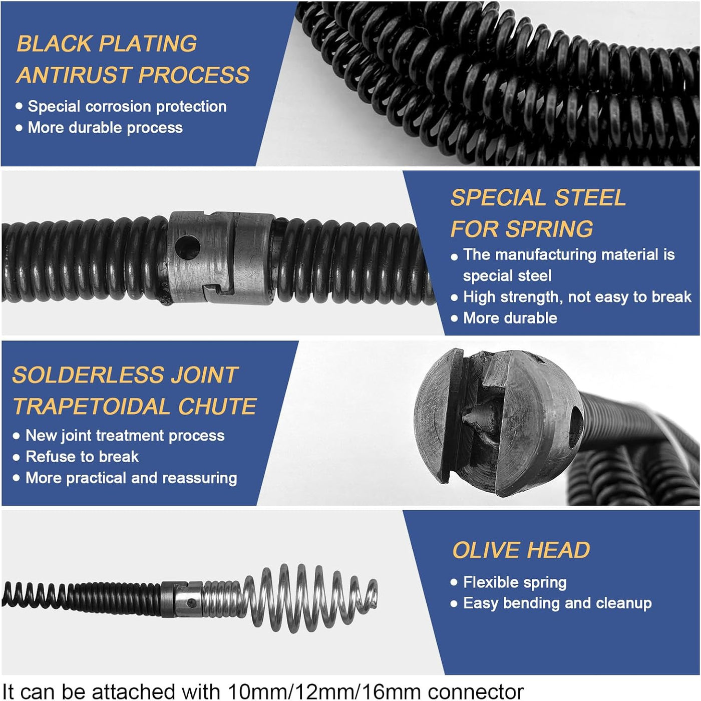 Pipe Cleaning Spiral 16.4ft 0.47in Drain Cleaner Cable 8 Cutter Heads 2 Sets Kit
