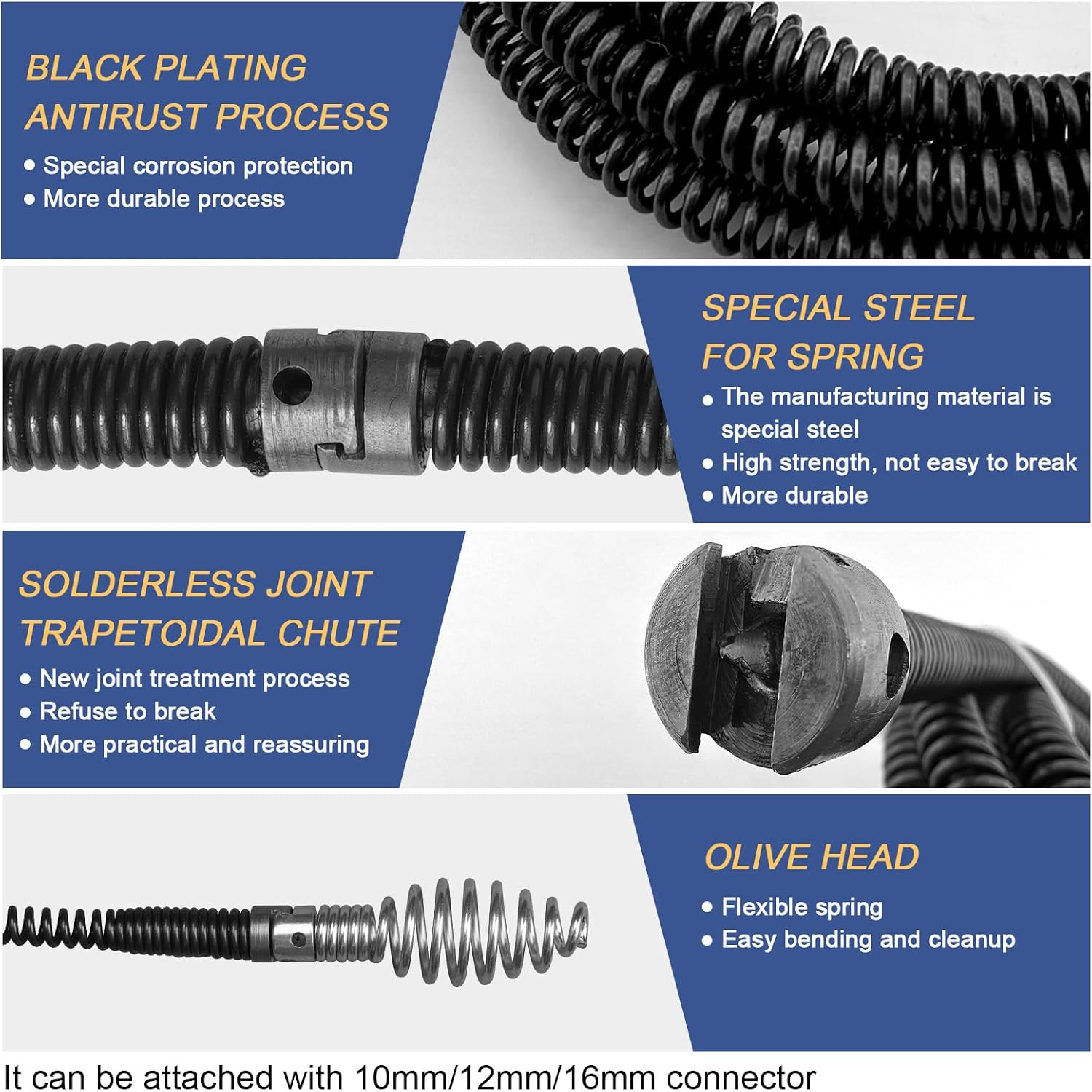 Pipe Cleaning Spiral 16.4ft 0.47in Drain Cleaner Cable 8 Cutter Heads 2 Sets Kit