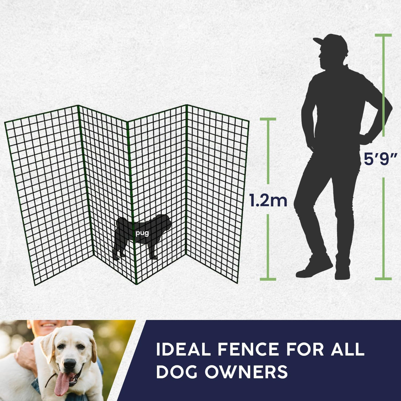 Free Standing Dog Gate, 60x250cm Metal Fence Panels, 5 Pcs 60x50mm, Portable