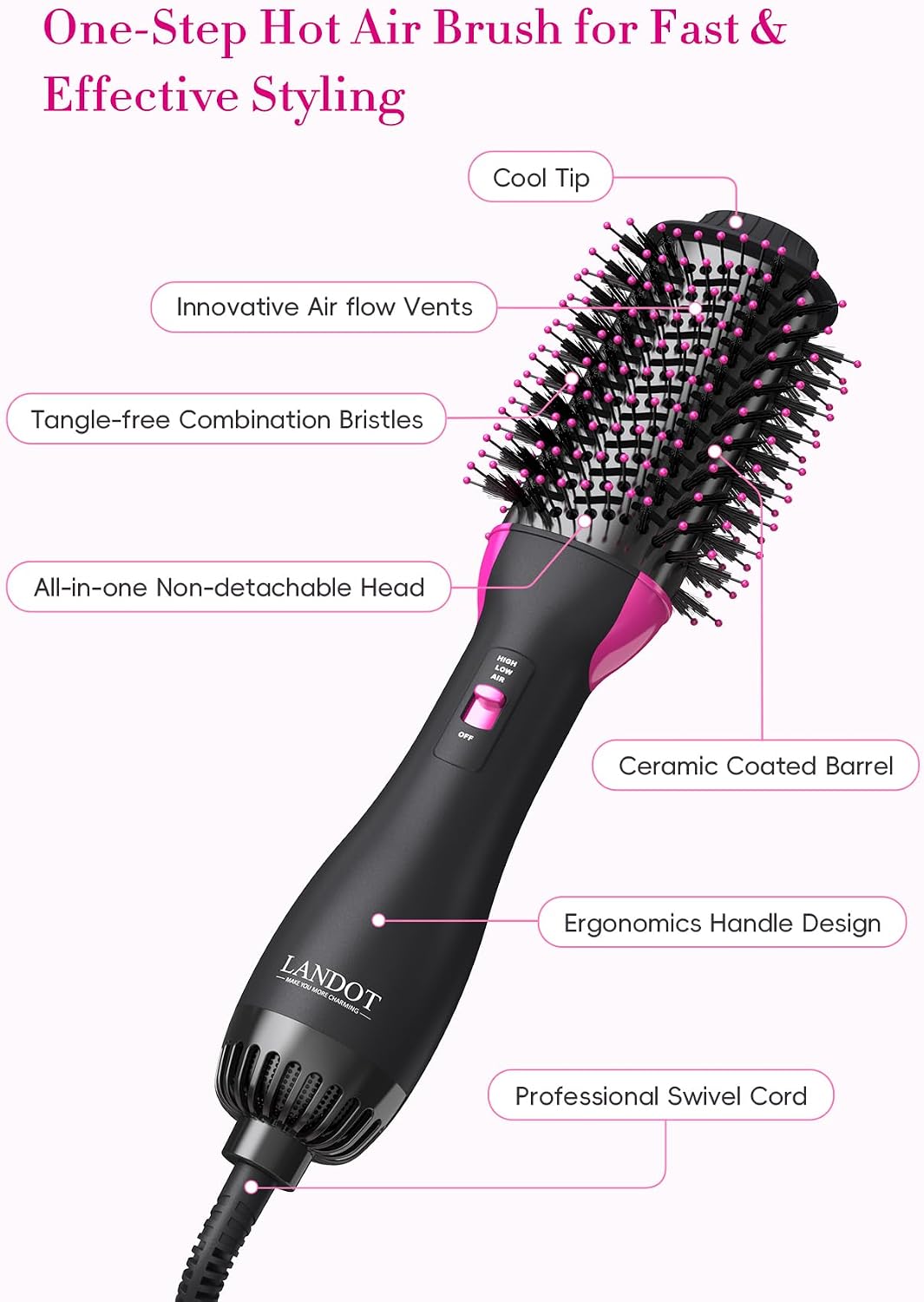 Hair Dryer Brush One Step Ionic Hot Air Styler Volumizer Blow Dry Styling Brush
