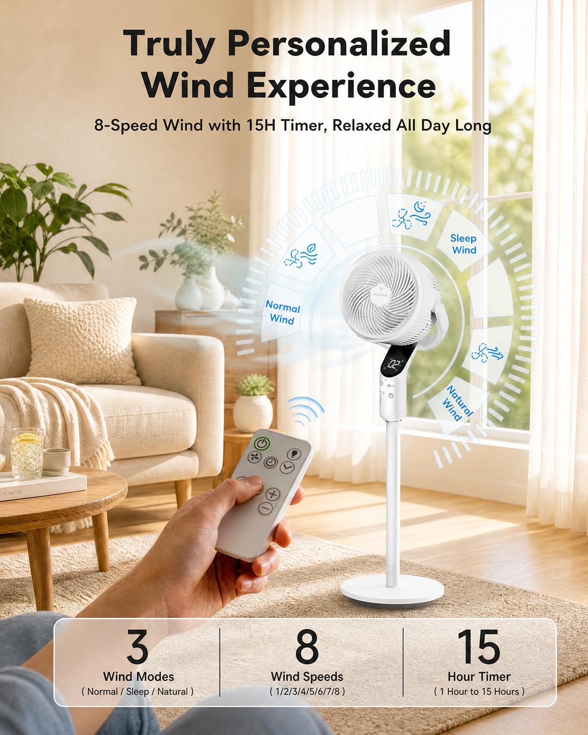 Air Circulator Fan 8 Speed Quiet 22dB Oscillating Remote Adjustable WOWDSGN