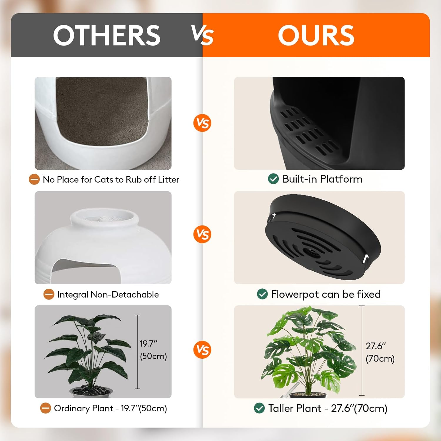 Hidden Cat Litter Box with Faux Plant Carbon Filter Black Scoop Included Lifewit
